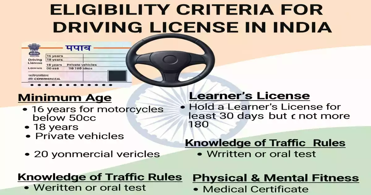 Driving License Eligibility in India