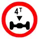 Axle load Limit